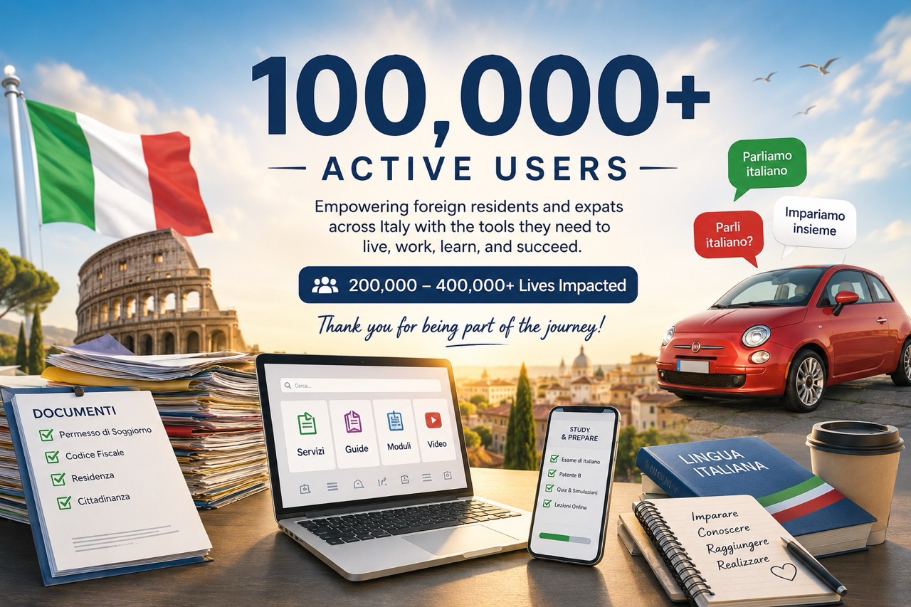 From line of code to life-changing impact: We just hit a massive milestone!